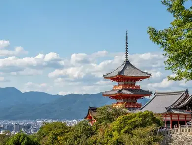 Serene View of Kiyomizu-dera Temple, Kyoto